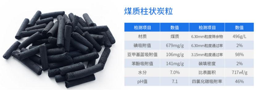 天博官方网站(中国)有限公司/STHXT-32K 活性炭除味箱